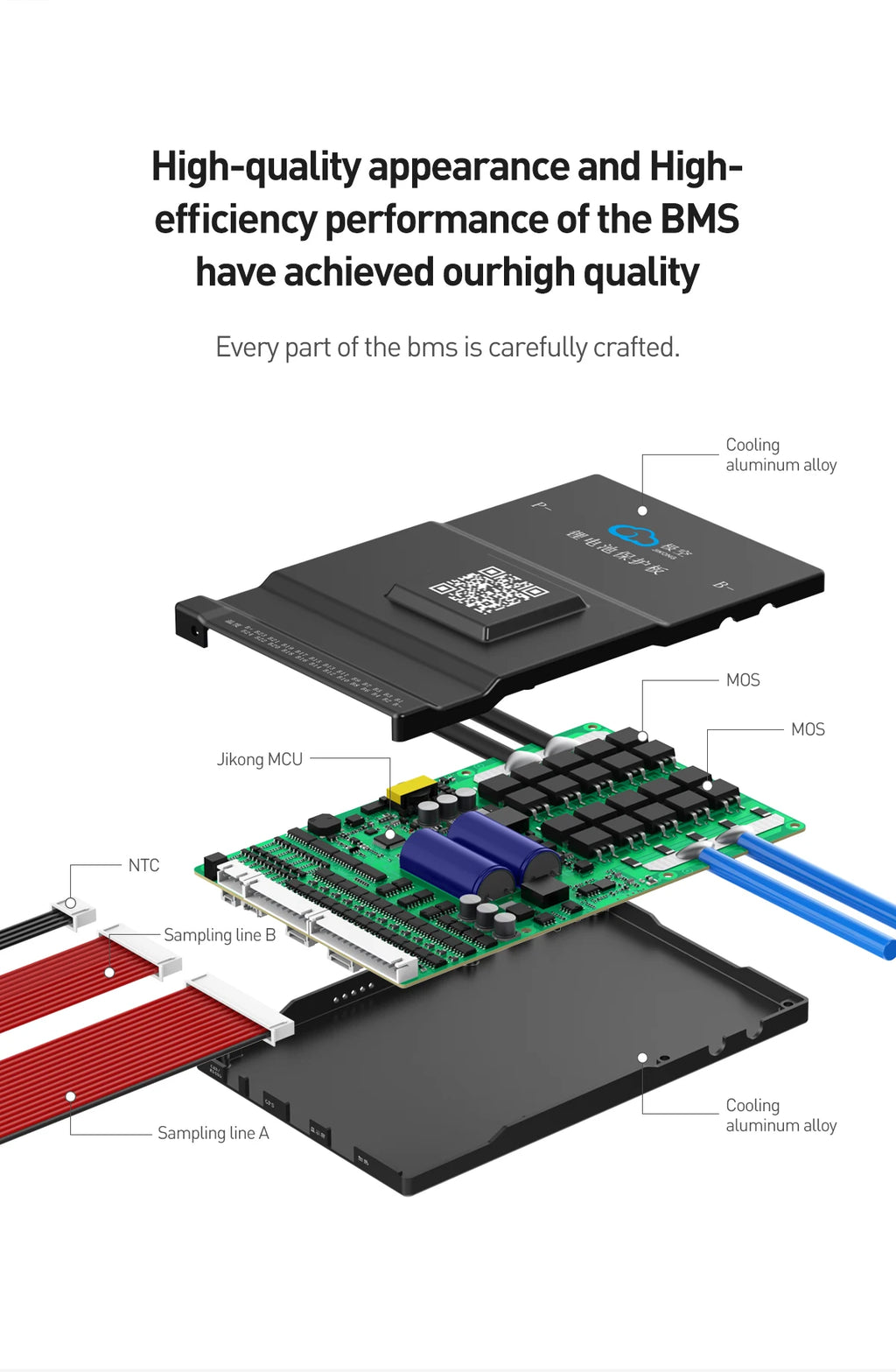 JK-B1A8S20P JK 8S 20S 24S Smart 200A Active Balance 0.6A 1A 2A 12V 24V 36V 48V Battery CE/FCC/RoHS Certified Power/3C Use A544