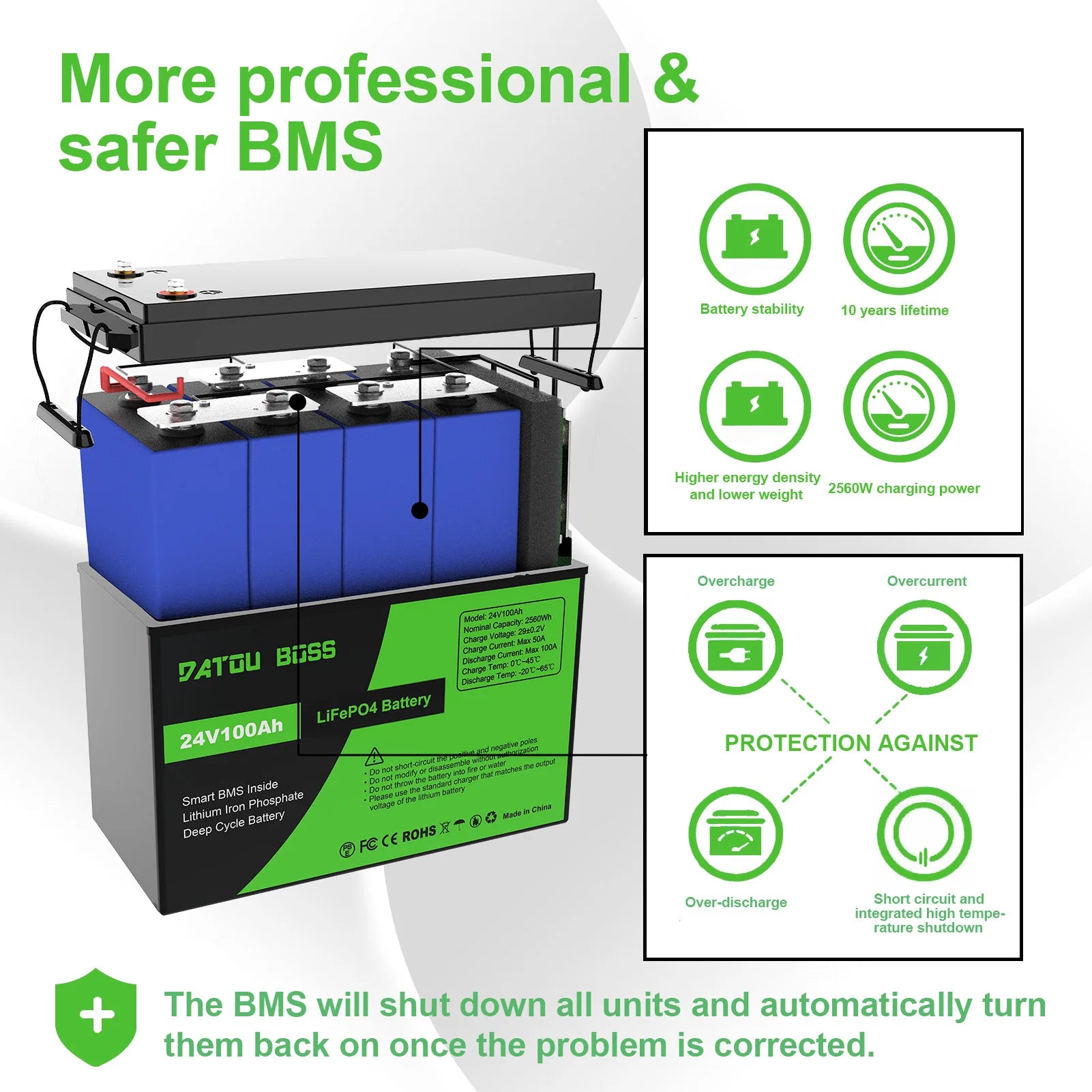 12V 24V Energy Storage LifePo4 Battery 100Ah 200Ah 300Ah 150Ah Lithium Ion Batteries Pack LifePo4 Battery With Smart BMS for RV