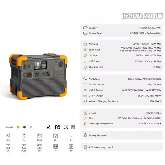 USA Local Stock 2200W 1536Wh Portable Power Station Solar Generator 110V 220V Camping Solar Charging Station