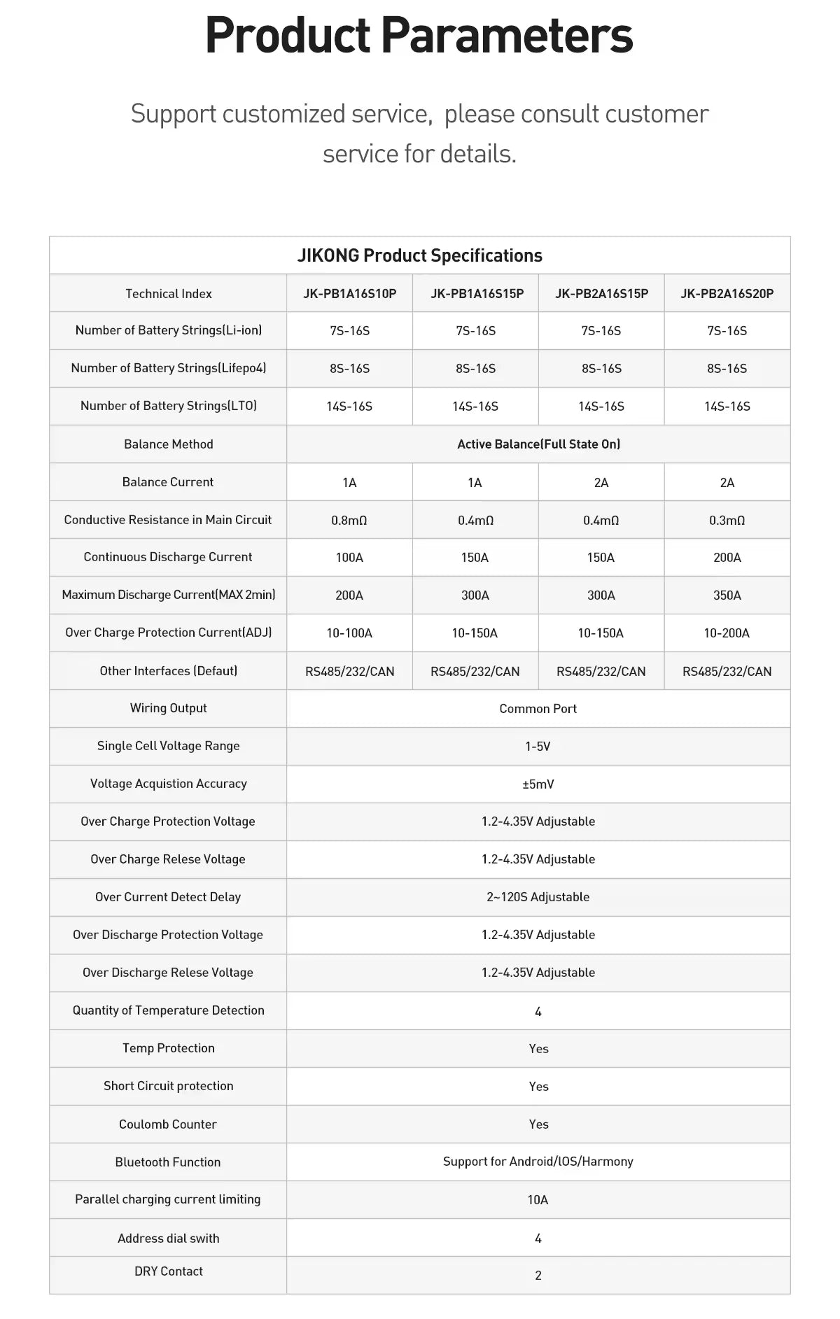 JK  BMS PB2A16S20P with 4.3inch Screen 16S 48V 100A 200A Smart BMS for Growatt Deye Inverters
