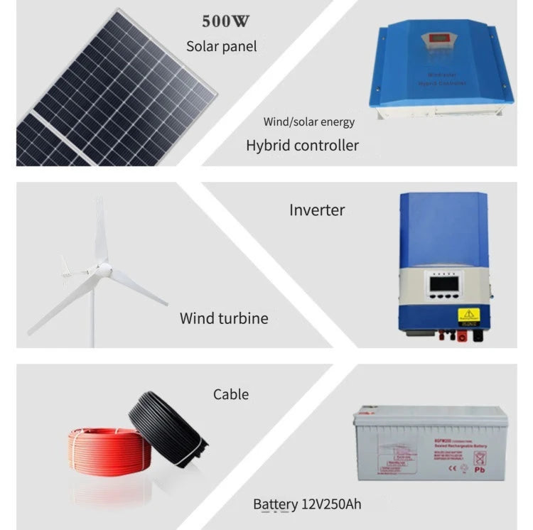 Kenengsen Horizontal Wind Turbine and Solar Panel Hybrid Off-grid Battery Inverter System