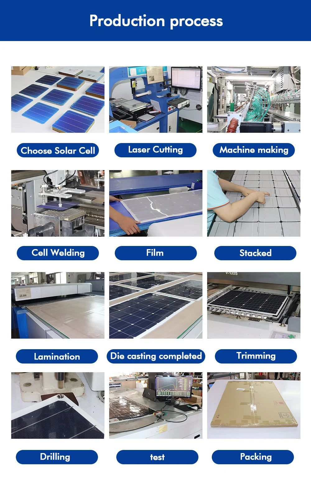 500W Flexible Solar Panel 100w 200w 300w 400W Solar kit diy Photovoltaic for 12v 24V car battery Computer Balcony boat house