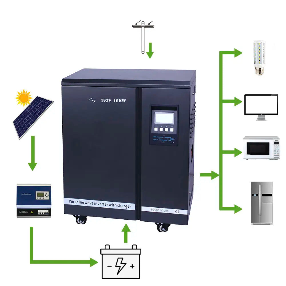 10kw  Lithium Batteries Customized Battery for Solar Power System Home Energy Storage Solar Energy System Storage System