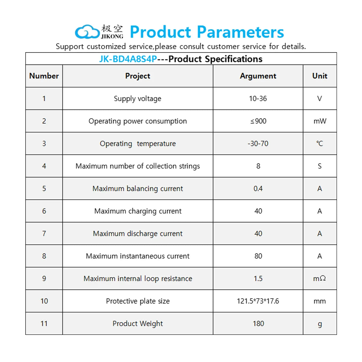 JK BMS BD4A8S4P 4-8S with 0.4A Active Balance Current JK Smart Active BMS 8S 40A BMS