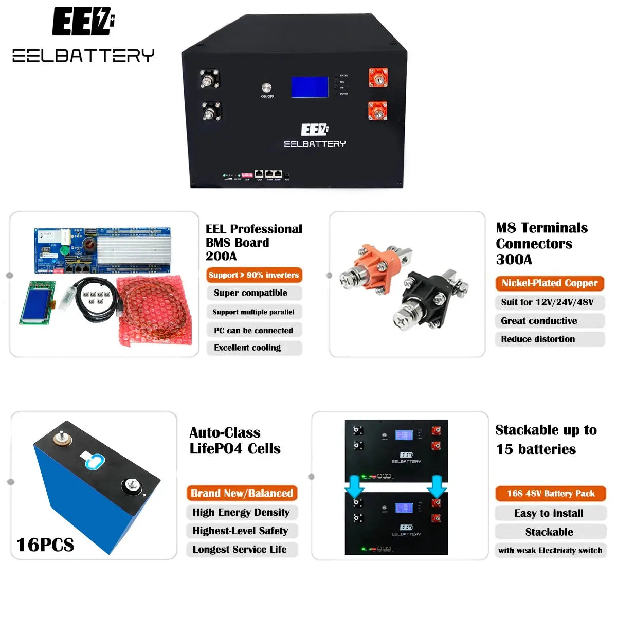 EEL 15Kwh Lithium Ion Battery Lithium Solar Battery Solar Panel Kit Complett Lithium Iron Phosphate Battery System PRIME RJ SOLAR PH