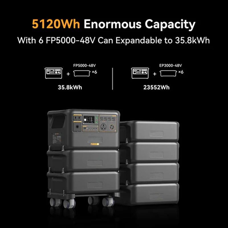 Premium High Capacity 7200W 5120WH Portable Power Stations LiFePO4 Battery Solar Energy System for House Use PRIME RJ SOLAR PH