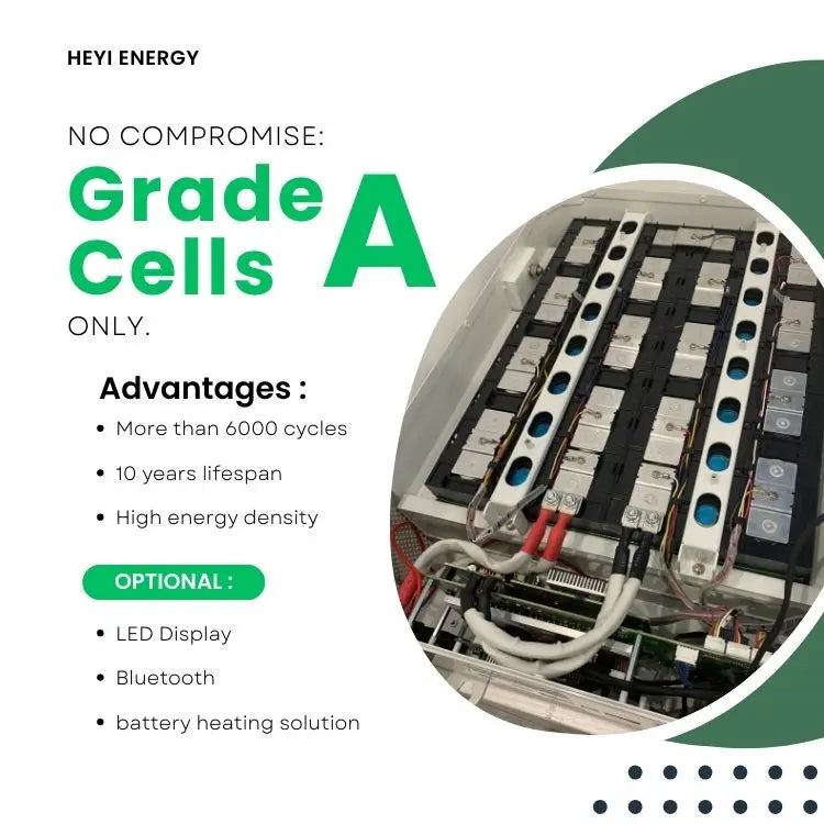 5kw Lifepo4 48V100AH Wall Mounted Lithium Battery Home Battery Storage