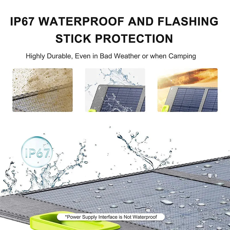 Portable Waterproof Foldable Solar Panel Kit 100W to 400W Charging Capacity for Outdoor Camping PRIME RJ SOLAR PH