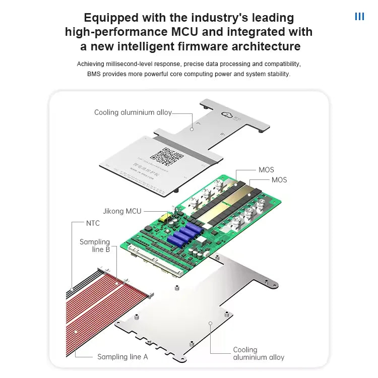 Intelligent JiKong JK-BD4A17S4P Aluminum BMS PCBA Active Balancing 17-String PCB Board CE Certified Lithium High-Efficiency