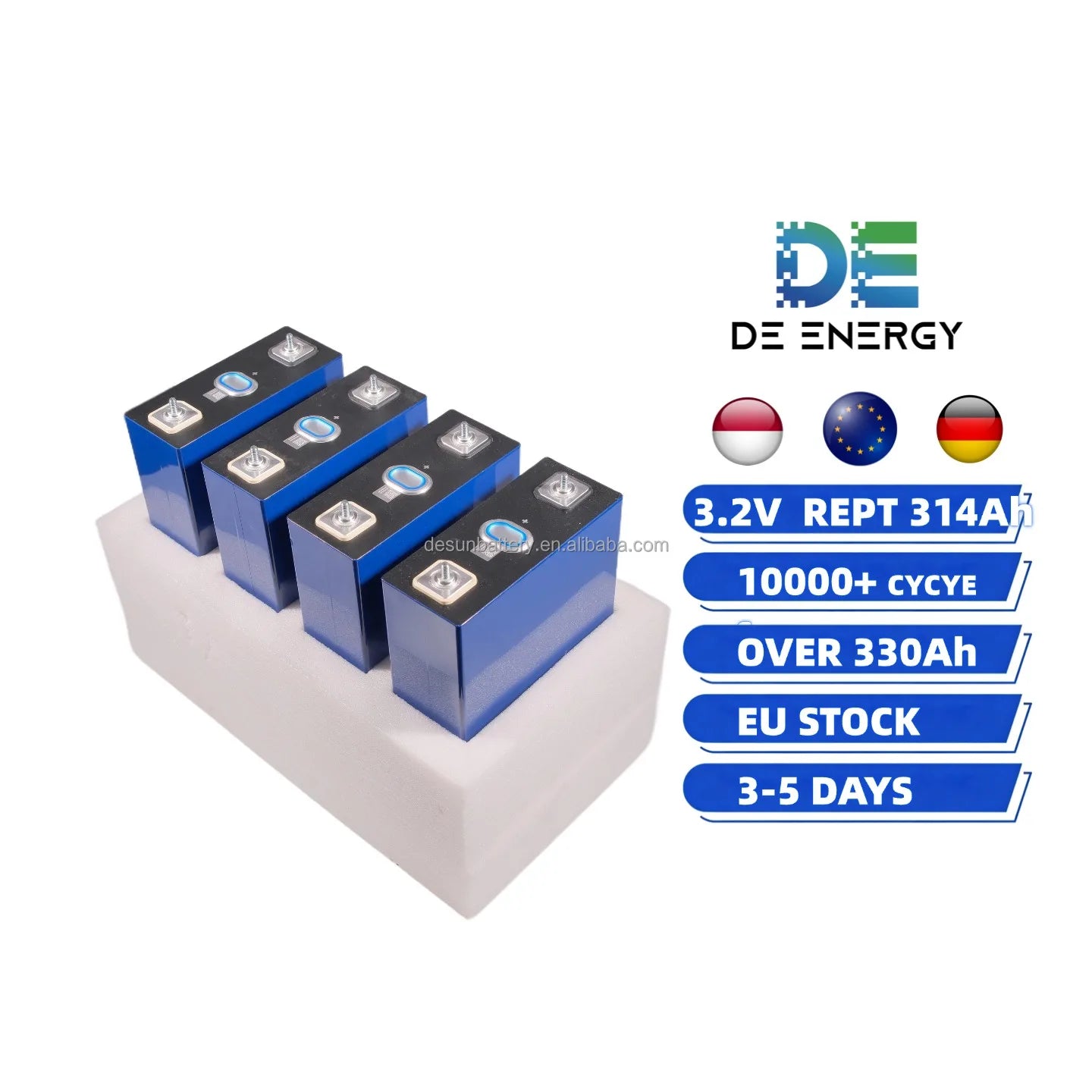 EU Stock DIY 48V 51.2V 280AH 314AH Lifepo4 Battery JK BMS 200A Neutral 306AH 48v Lifepo4 306AH Box 51.2V Battery Box Battery PRIME RJ SOLAR PH