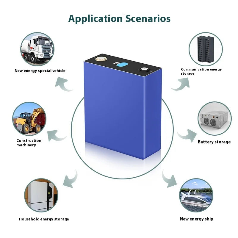 TLEC 3.2V 280Ah Weft Lithium Iron Phosphate Solid State Battery Pack LF280K280Ah 5000 Cycle Life 3.2x3.2x3.2 Dimensions -20
