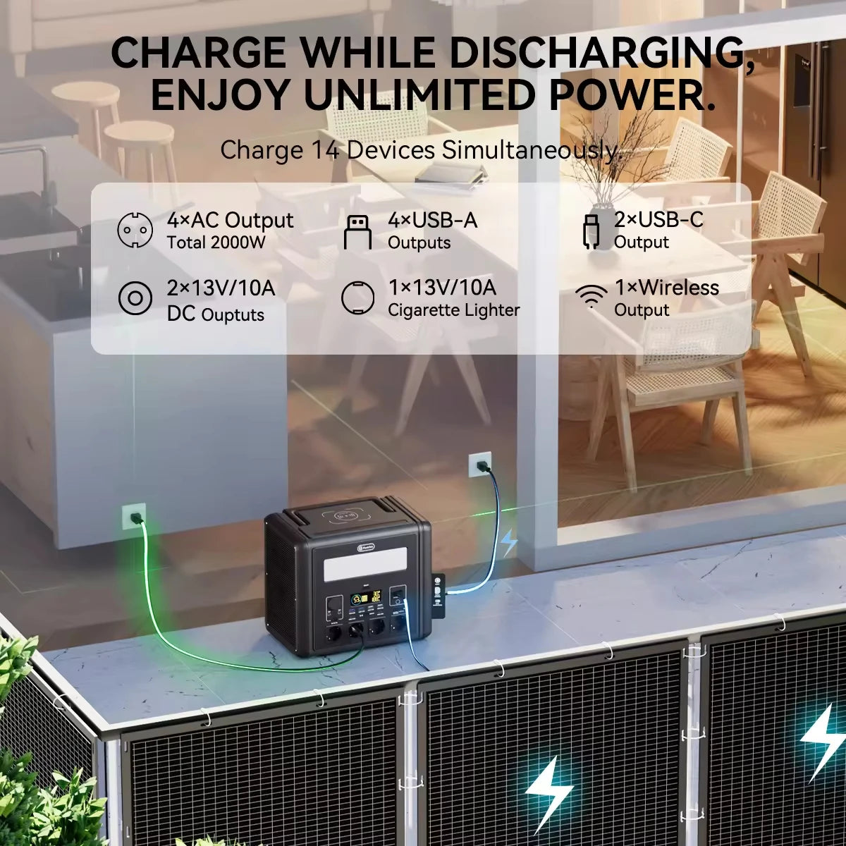 300w 600w 1000w 1200w 2000w UPS Generator Solar Lifepo4 Lithium Battery Portable Power Supply Station With Solar Panels PRIME RJ SOLAR PH