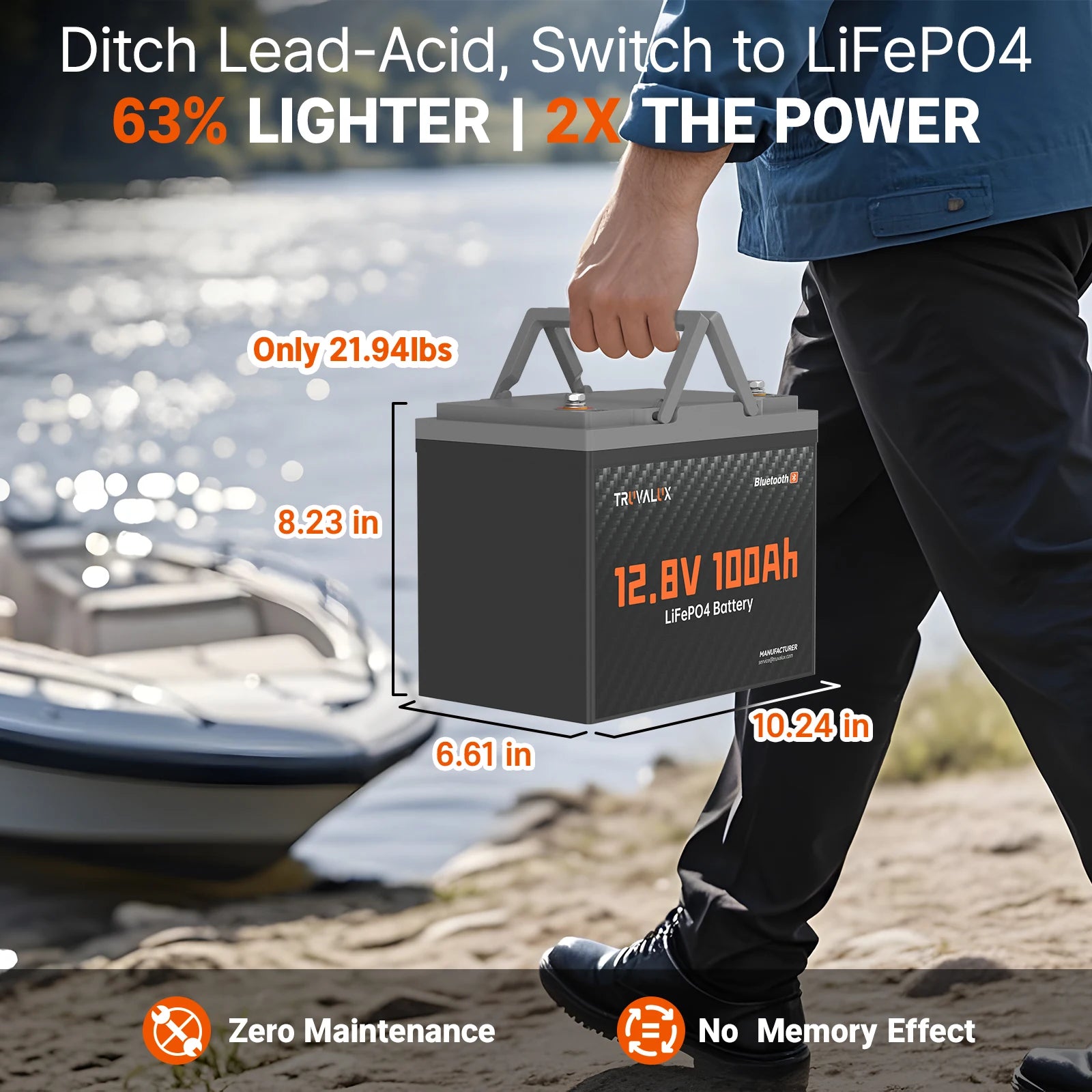TRUVALUX 12V 100Ah LiFePO4 Bluetooth Lithium Battery Group24 Size Smart 100A BMS 6000+cycles1.28kWh Deep Cycle Solar Storage RV PRIME RJ SOLAR PH