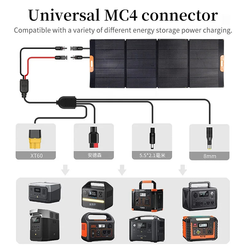 Power New Trending 420W  100W 200W 300W Foldable Mono Solar Panel for Power Station Outdoor Comping Travel