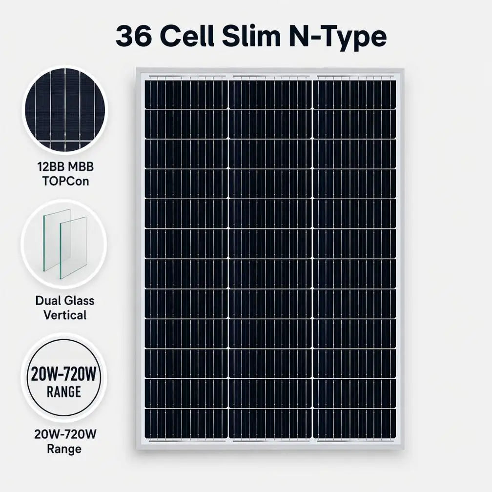 20W-300W 18V N-Type TOPCon Bifacial Mono Panel 36 Cell 12BB Dual Glass Slim Design Rooftop Farm RV Greenhouse Off-Grid