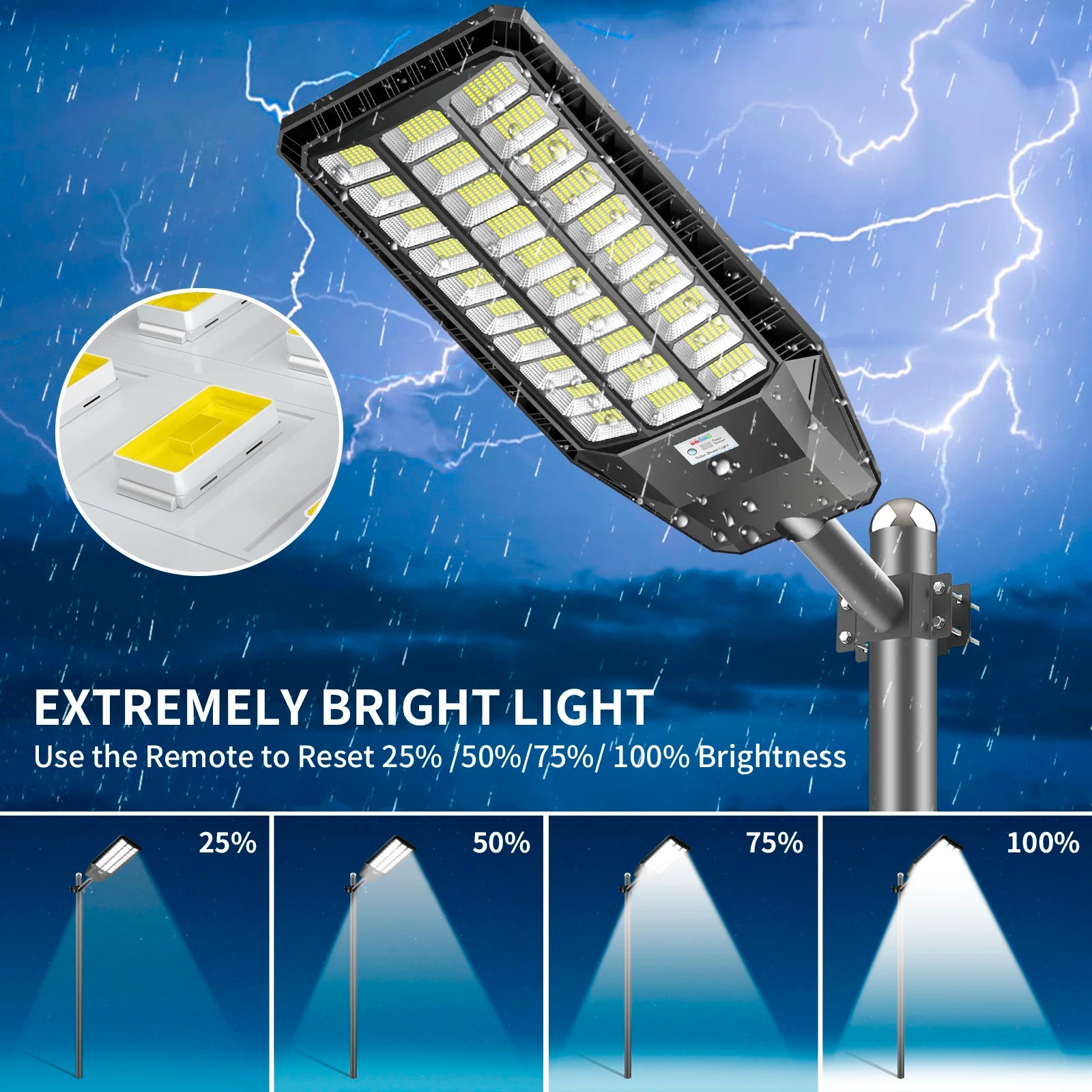 HYKENTE TW030 Solar LED Street Light High Efficiency Intelligent Sensor Off-Grid Applications RoHS CE 3-Year Warranty