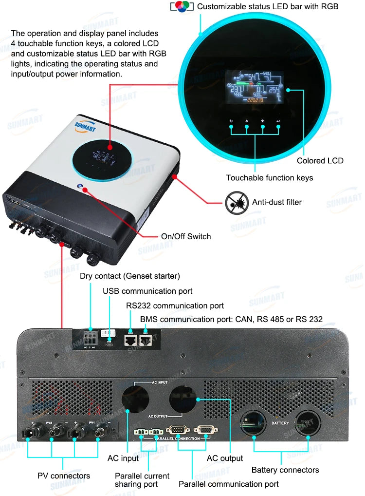 Newest MPPT Inverter 48V 6KW 8KW 10KW 11KW Hybrid Inverter Price List Solar System Solar Panel Inverter off Grid Inverter