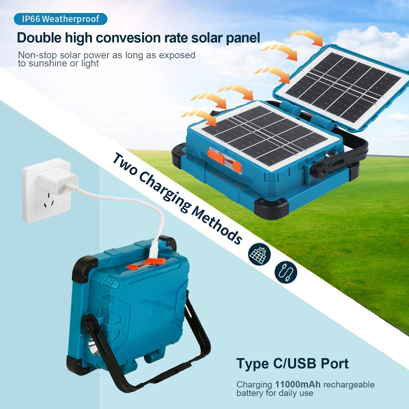 Outdoor Led Solar Floodlight Energy Saving 5 Modes Lamp Germany Warehouse Stock Hiking Camping Fishing Garden Emergency Light PRIME RJ SOLAR PH