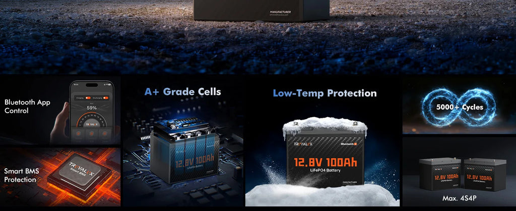 TRUVALUX 12V 100Ah LiFePO4 Bluetooth Lithium Battery Group24 Size Smart 100A BMS 6000+cycles1.28kWh Deep Cycle Solar Storage RV