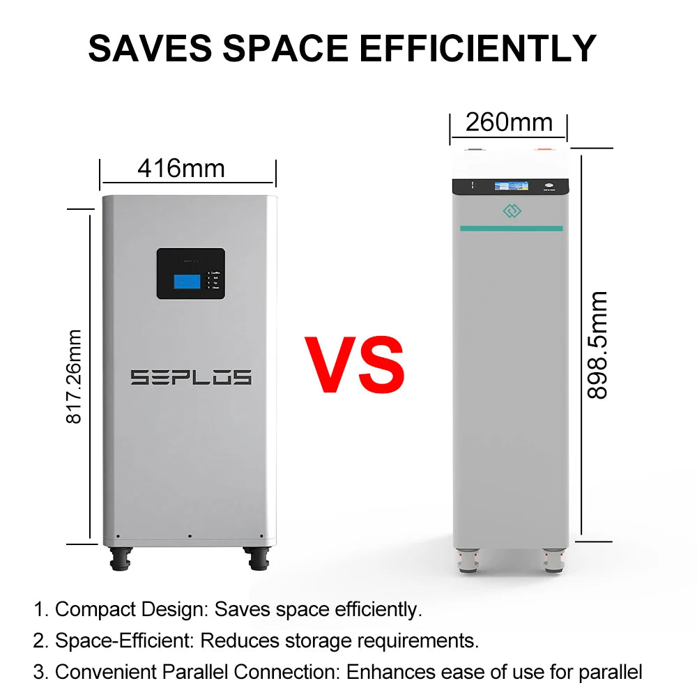 Free Shipping Seplos V4 51.2V 314ah DIY BOX Built in BMS and Active Balancer Fast Shipping
