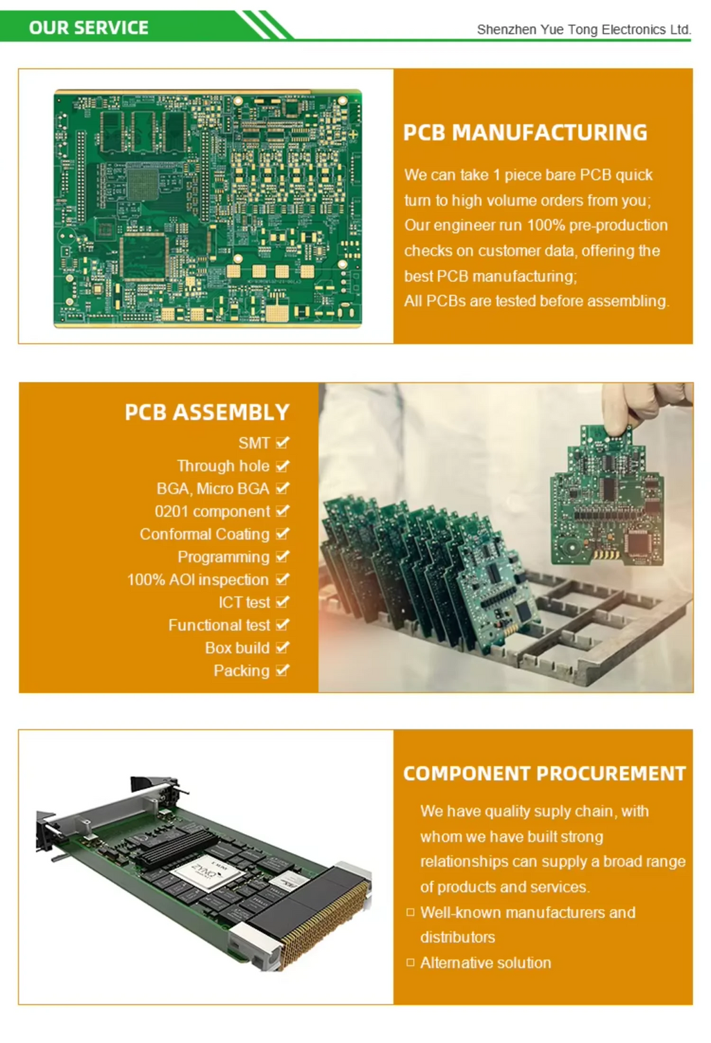 OEM Audio Power Amplifier Board PCBA Manufacturer for Professional Sound Equipment Home Audio and Consumer Electronics