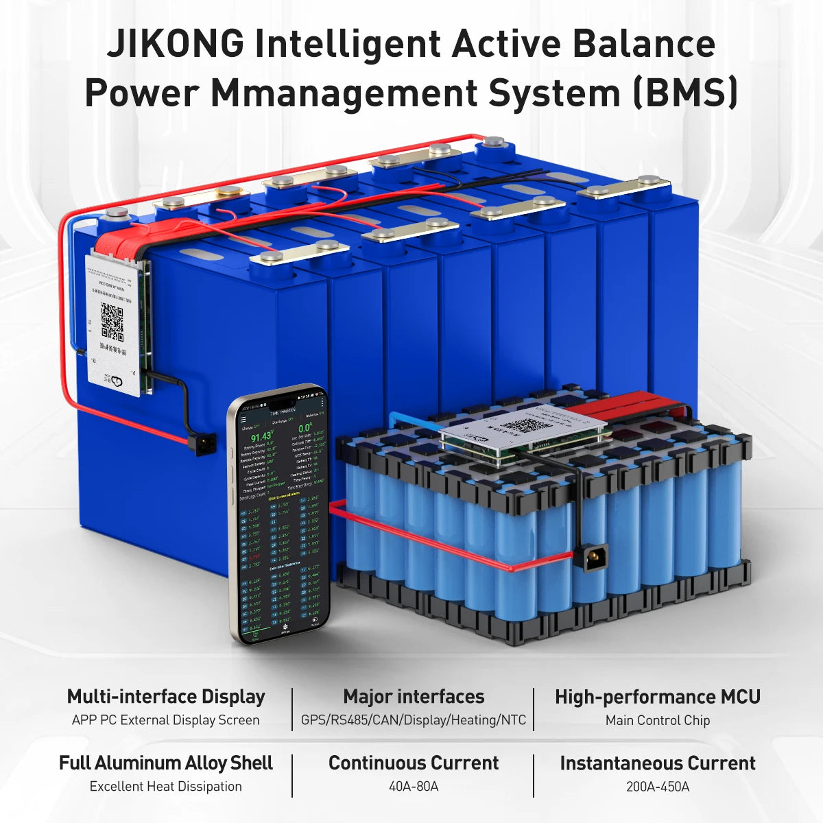 Jikong JK-BD4A17S4P 4-8S Active BMS with 2A Active Balance Current 200A Smart BMS for 12V Lifepo4 4S/16S Energy Storage