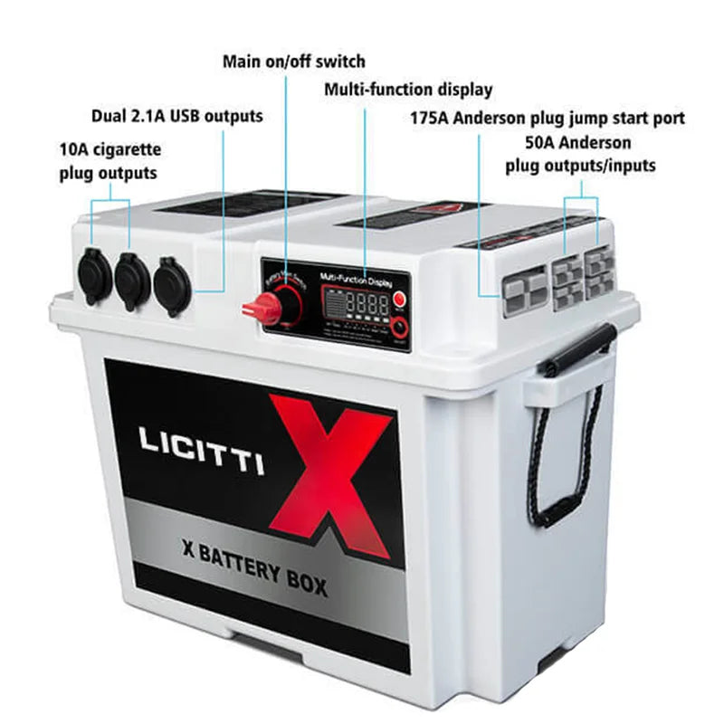 Instrument Cover Lithium Battery Box Rack Ac Dc  Power Station Agm IP55 LiFePo4 Batterie Empty Hot Sale Marine