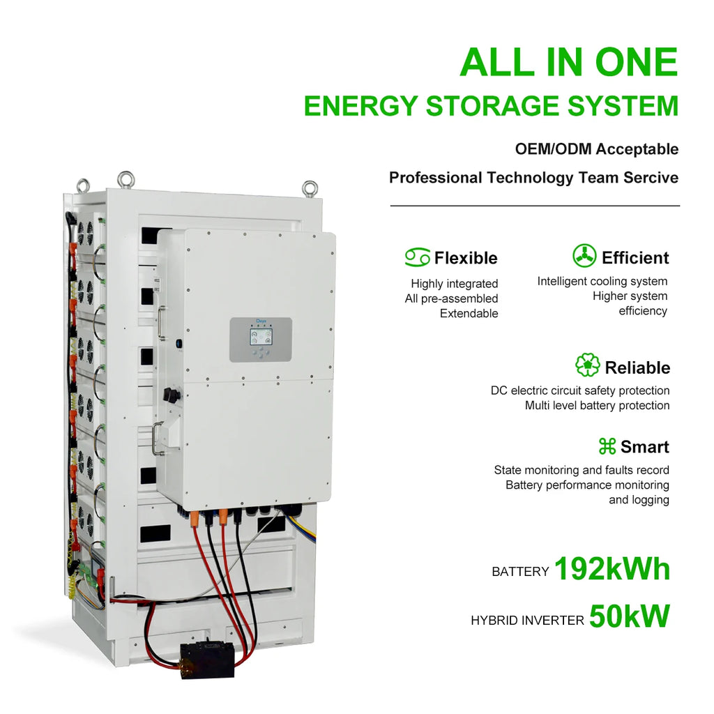 Solar Battery Home Factory System 614V 60KWH 96KWH 172KWH 192KWH High Voltage Rechargeable LiFePO4 Battery Cabinet CATL BYD Cell PRIME RJ SOLAR PH