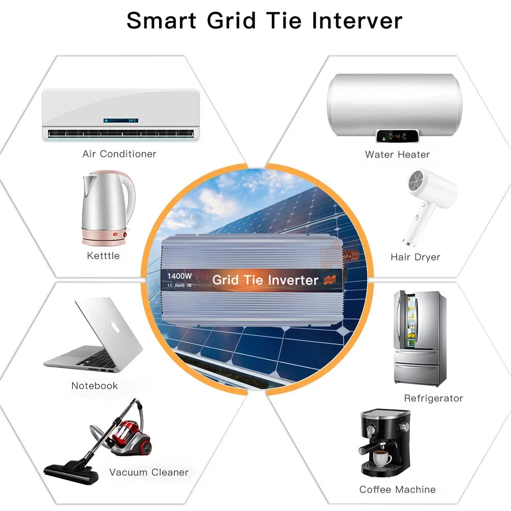 1400W On Grid Tie Inverter MPPT Solar Inverter 18V 36V DC Pure Sine Wave Converter AC 110V 220V  For 36 60 72 Cells PV PRIME RJ SOLAR PH
