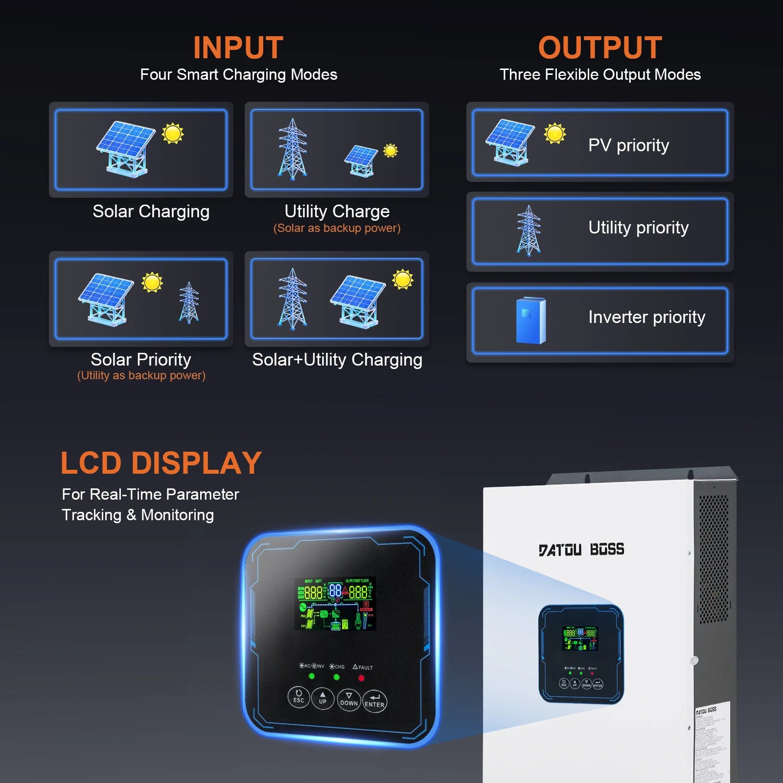 US Local Stock 5.5Kw Solar Hybrid Inverters 48V 5Kva Off Grid Hybrid Inverter Pure Sine Wave Solar Inverters with MPPT for Home