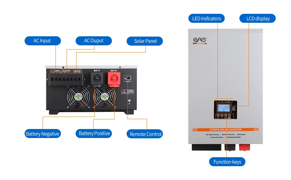 Free Shipping TG 5KW 6KW 48V Hybrid Inverter Built-in 100A MPPT in Stock Ships in 24h 120V/240V Split Phase