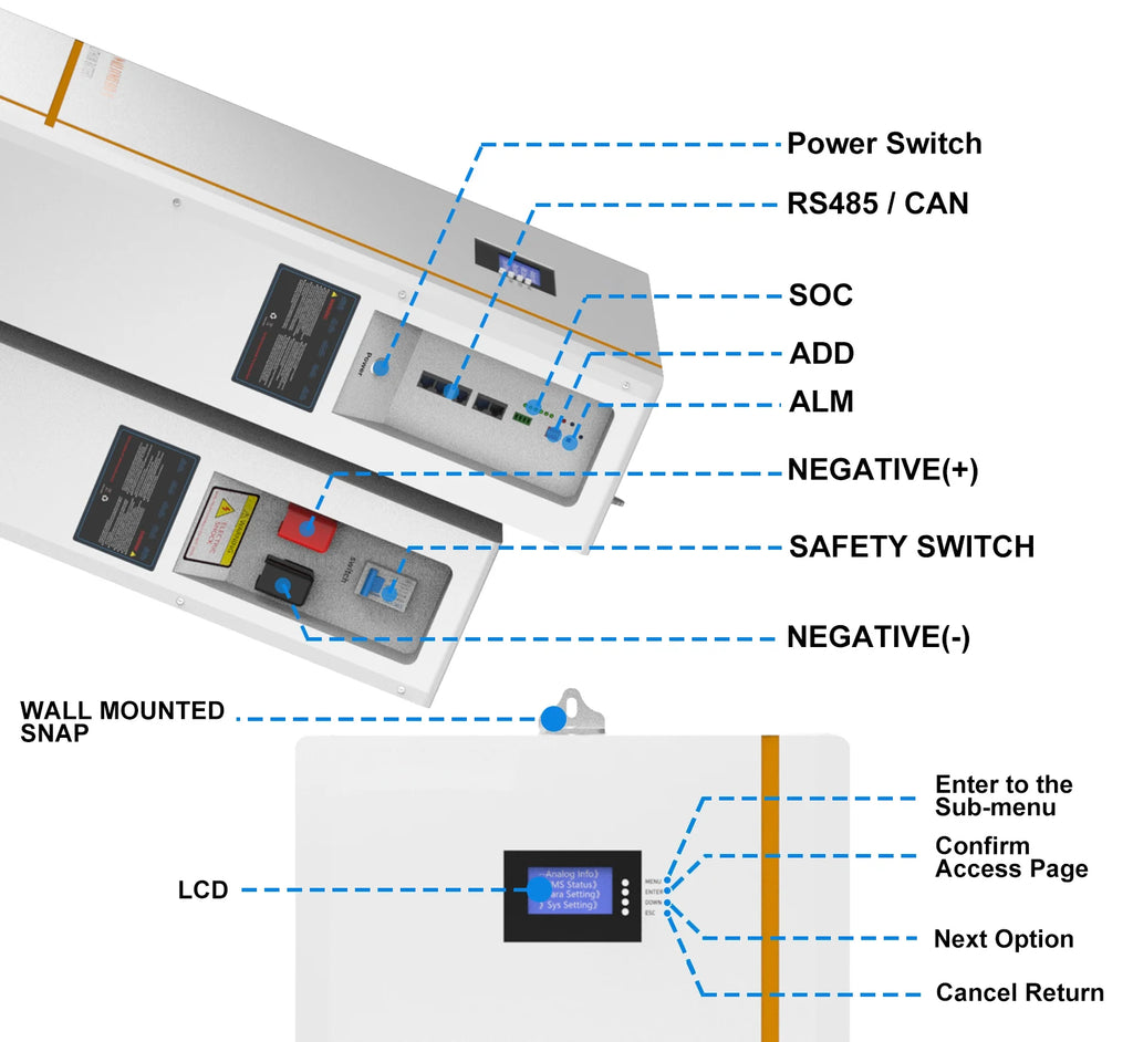 Eu Stock Inverter Battery 51.2V 300Ah 314Ah 330Ah 15kWh 16Kwh Lifepo4 Lithium Ion Battery Storage Energy Battery Wall Mounted