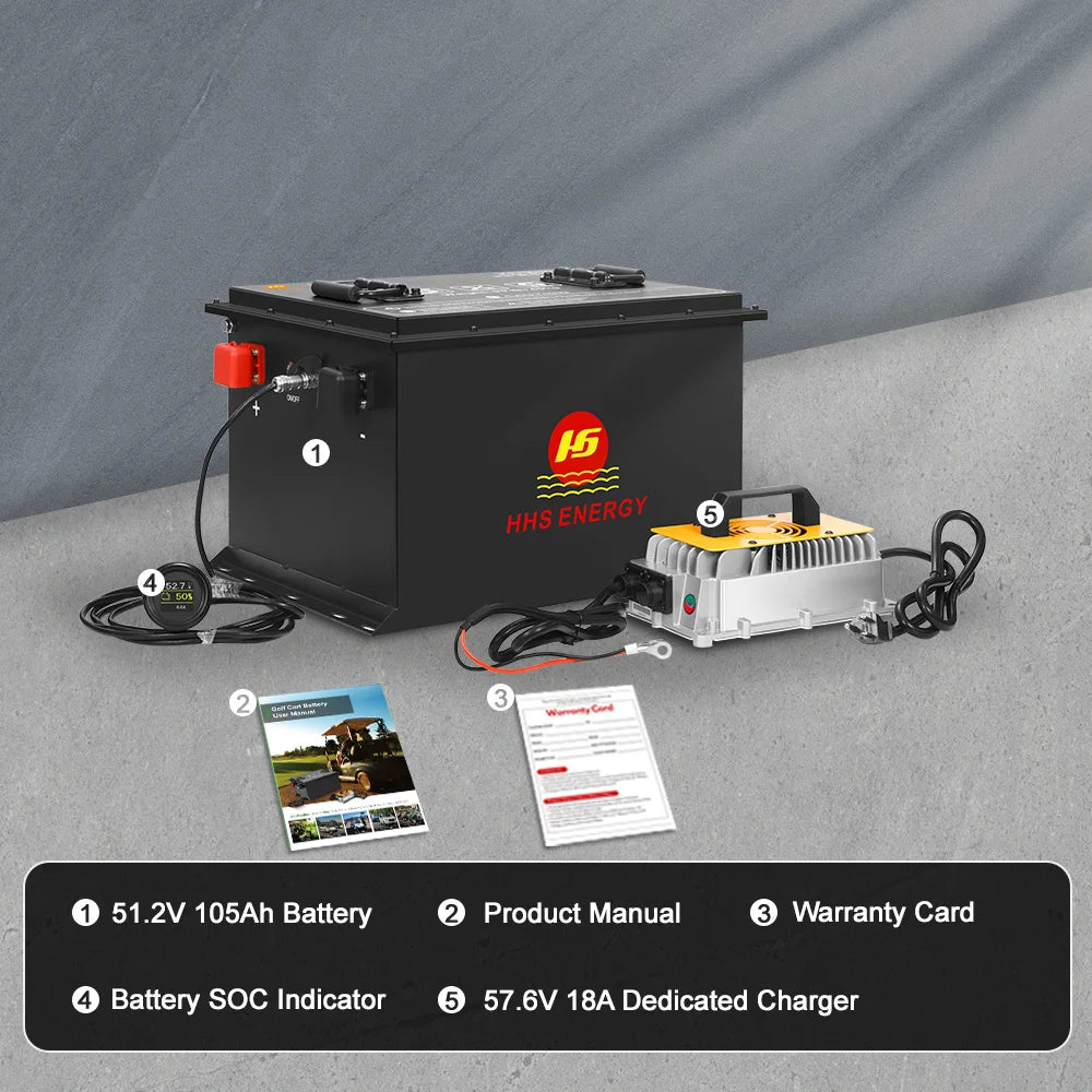 US Stock 72V 76.8V 105Ah Lithium Golf Cart Battery 200Amp BMS 6000+ Cycles Max Output 18.4KW Charger 15A ,LCD & Mobile APP PRIME RJ SOLAR PH