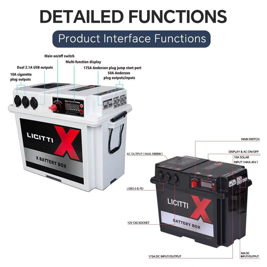 Instrument Cover Lithium Battery Box Rack Ac Dc  Power Station Agm IP55 LiFePo4 Batterie Empty Hot Sale Marine
