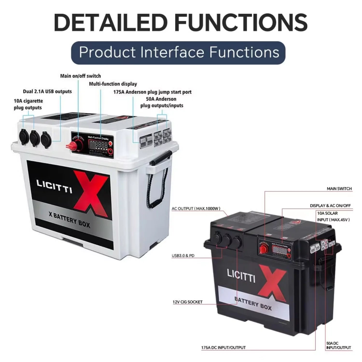 Instrument Cover Lithium Battery Box Rack Ac Dc  Power Station Agm IP55 LiFePo4 Batterie Empty Hot Sale Marine