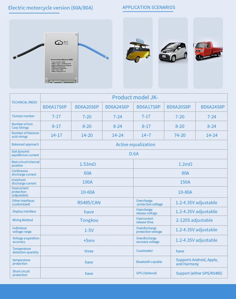 JK BMS Smart with Bluetooth for Lifepo4 Battery Li-ion Battery LTO Battery with Active Balancer 4S 16S 24S for Energy Storage