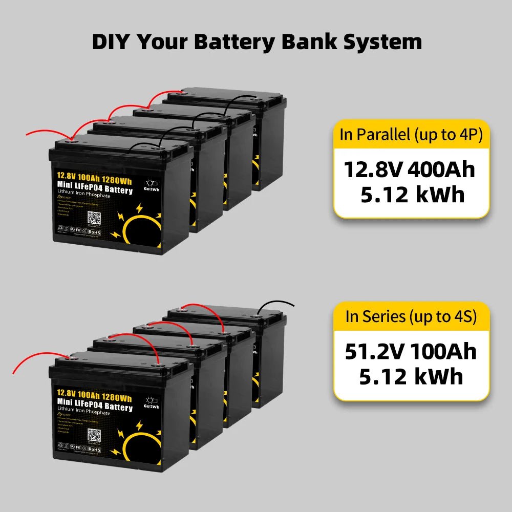 Grade a 12v 24v 100Ah 200Ah 50Ah 400Ah 314Ah 340Ah 300Ah 320Ah LiFePO4 Lithium Iron Phosphate for 12V 24V 48V 60V Battery Pack