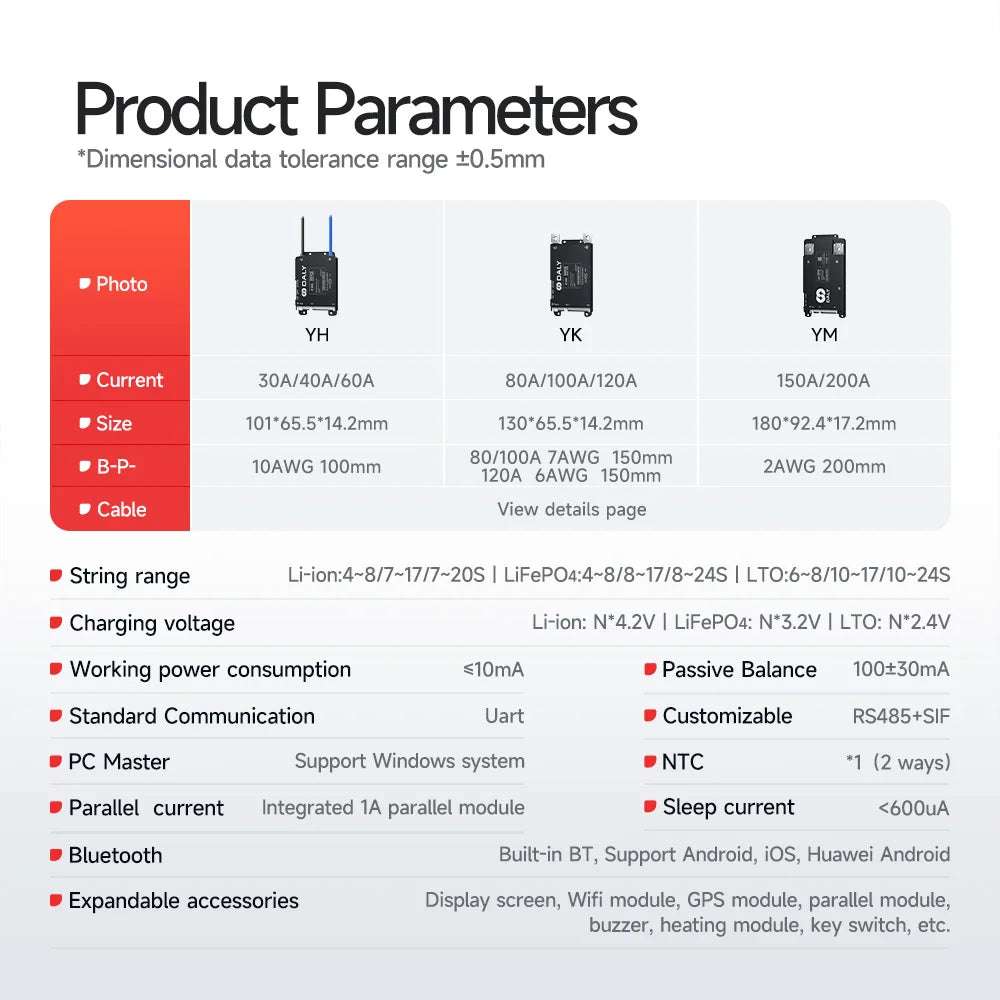 DALY BMS 7-17S 60A 7S 10S 12S 16S 24V 48V Li-ion LiFePo4 Lithuium Battery NMC LFP EV