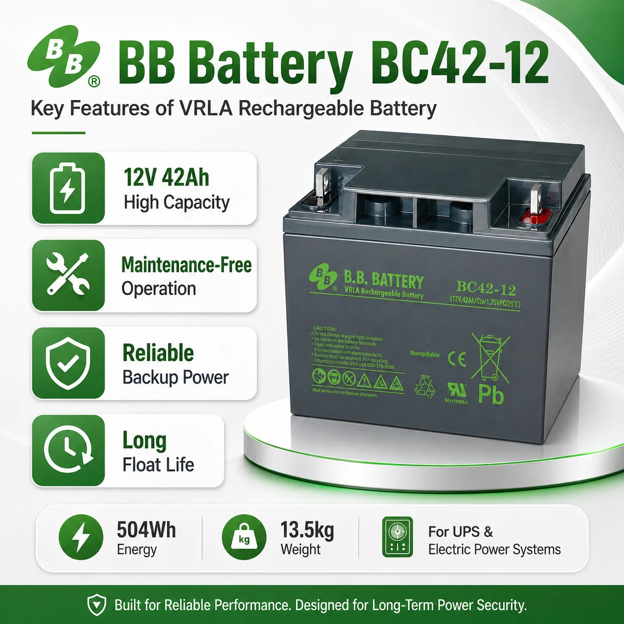 Reston Bb-Bc42-12series 12v 504 Wh Valve Regulated Lead Acid Battery Fire Alarm System