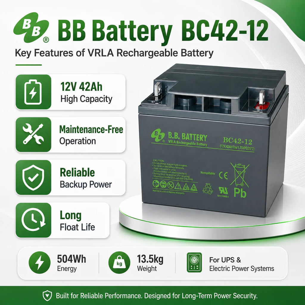 Reston Bb-Bc42-12series 12v 504 Wh Valve Regulated Lead Acid Battery Fire Alarm System