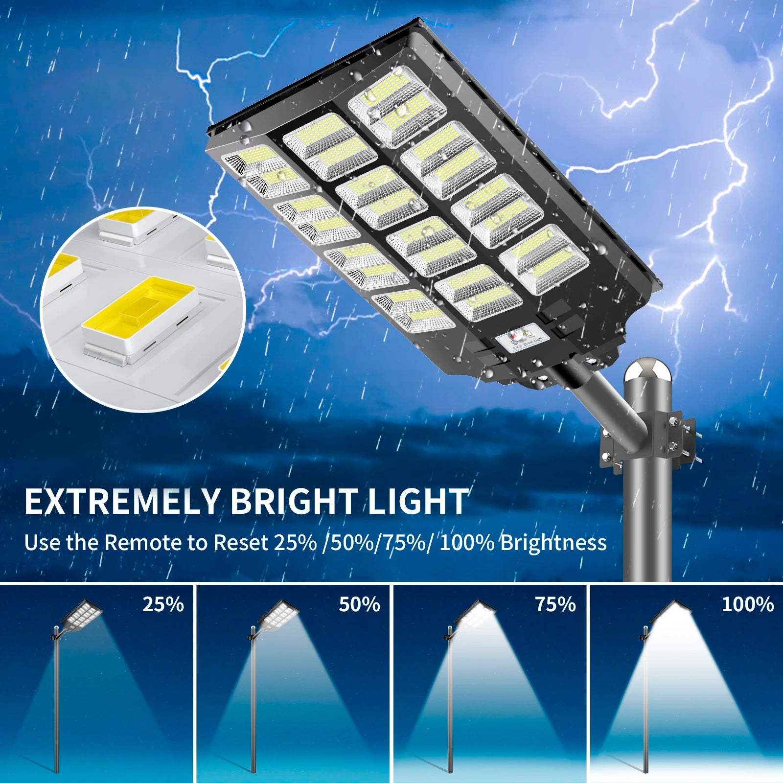 Solar Street Light Outdoor High Output LED Large Battery 20000mAh Capacity US Inventory for Parking Areas Public Private Use