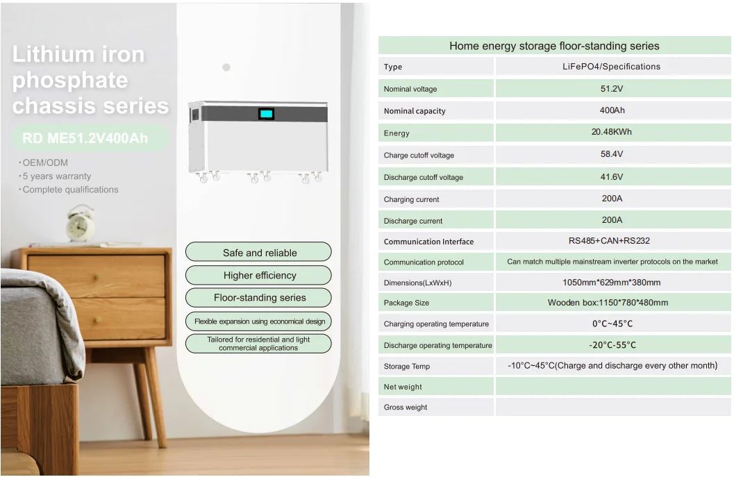 USA 15kwh 16Kwh 30Kwh 32KWH 40KWH 50KWH Home Energy Storage Battery 48V 51.2V 280Ah 300Ah 400Ah 800Ah 1000Ah Lifepo4 Battery