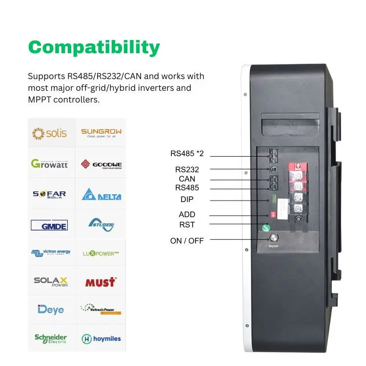 5kw Lifepo4 48V100AH Wall Mounted Lithium Battery Home Battery Storage