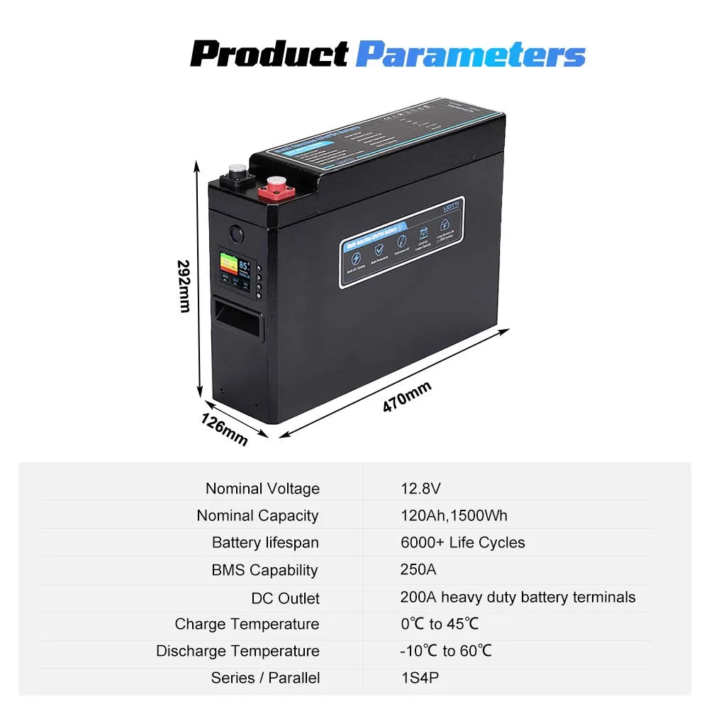6000 Cycles Lithium Solar Energy Battery 12v 200ah LiFePO4 Battery Batteries 300AH 24V 48V 2000W 3000W PRIME RJ SOLAR PH
