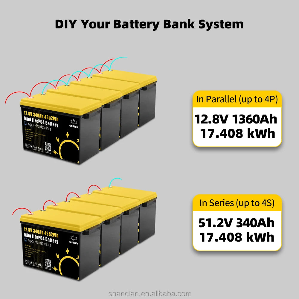 GoKWh EU Stock 12V 340Ah Mini 280Ah 320Ah 24V LiFePO4 100Ah 200Ah 300Ah 340Ah  Lifepo4 Rechargeable Ion Solar Lithium Battery PRIME RJ SOLAR PH