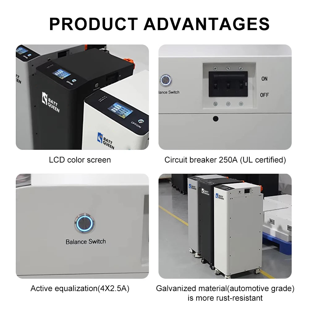 EU Stock SEPLOS V4 Battery Box Suitable 280Ah 306Ah 314Ah LiFePO4 Cell 48V 51.2V Seplos Mason 280 Diy Kit With Active Balance