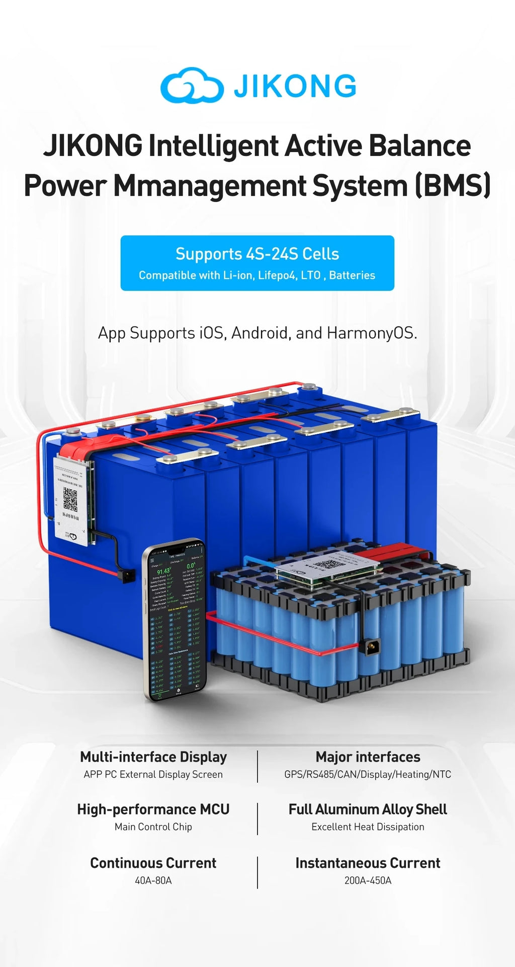 JK-BD6A17S6P JIKONG Active Balanced 17S 20S 24S Smart 200A Lifepo4 Li-Ion Lto Battery BMS PCB CE/FCC/RoHS Certified Power/