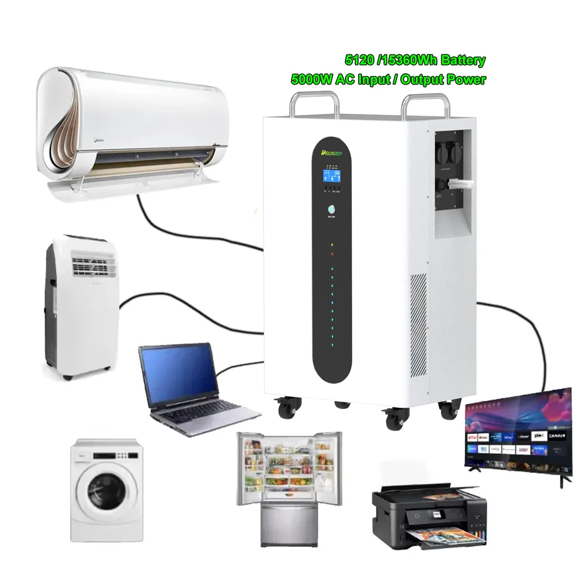 Delong New Power Station 15KWH Lithium Ion LiFePO4 Battery with 220V 5000W AC Outlet Play and Plug Solar Home Generator