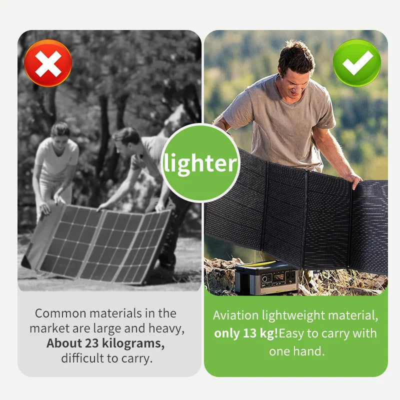 Power New Trending 420W  100W 200W 300W Foldable Mono Solar Panel for Power Station Outdoor Comping Travel