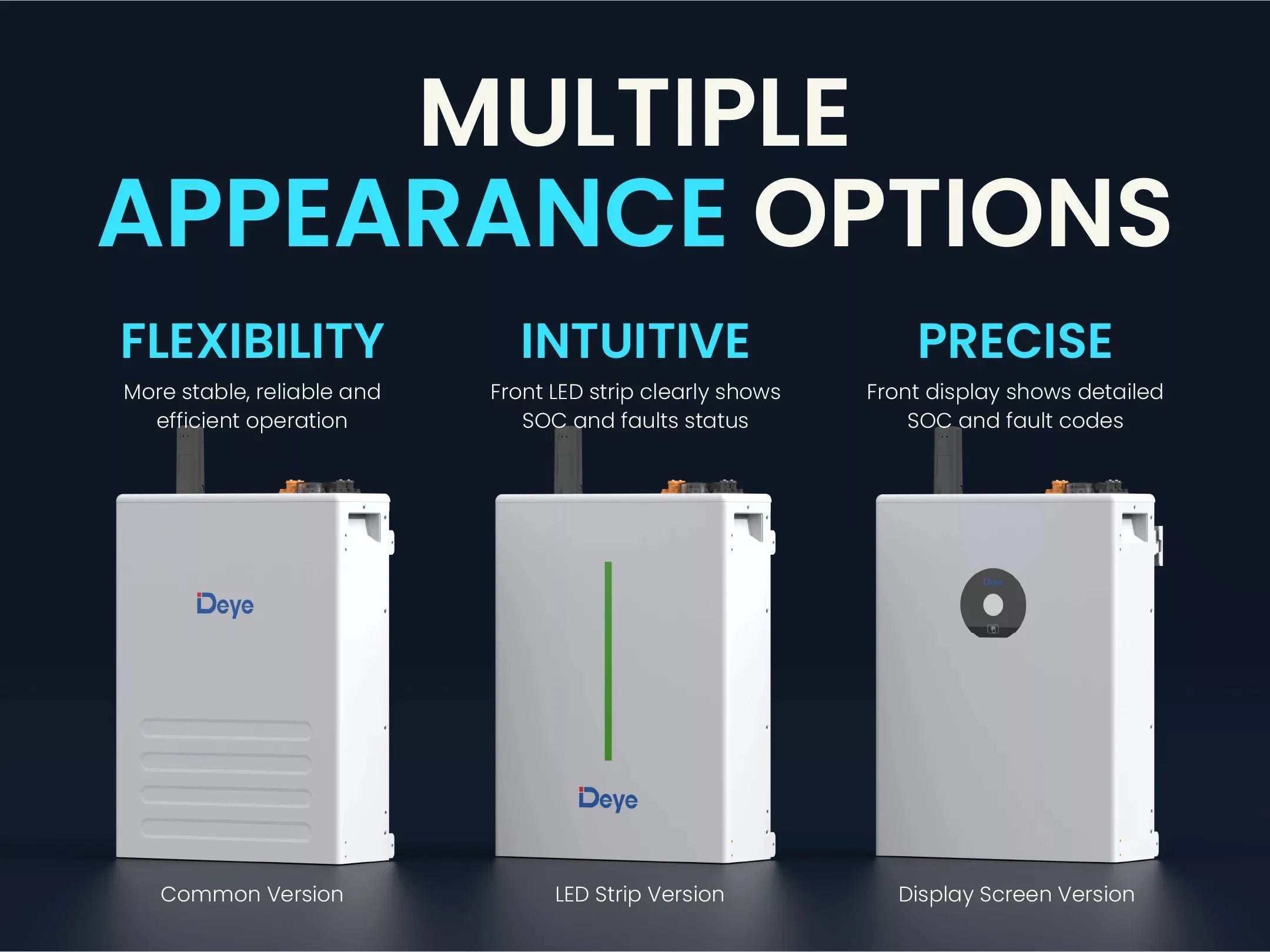 Deye SE-F5 Pro C 5.12kWh 51.2V 100Ah LiFePO4 Battery EU Warehouse 6000 Cycles IP21 Residential Energy Storage System